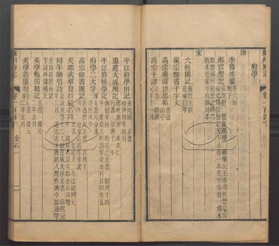-（同治）蘇州府志一百五十卷首三卷-第七十七册__