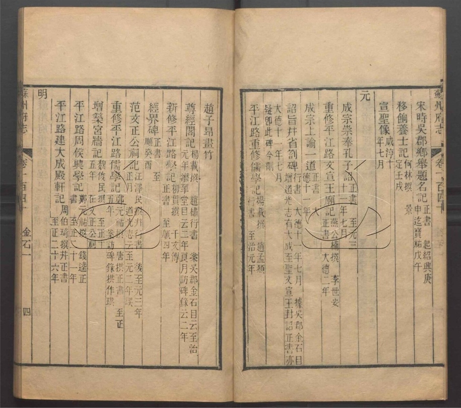 -（同治）蘇州府志一百五十卷首三卷-第七十七册__