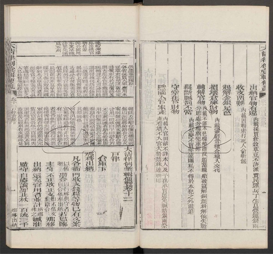 -大清律例彙輯便覽-第十册__ -大清律例彙輯便覽-第十册__