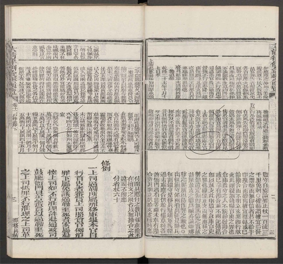 -大清律例彙輯便覽-第十册__ -大清律例彙輯便覽-第十册__