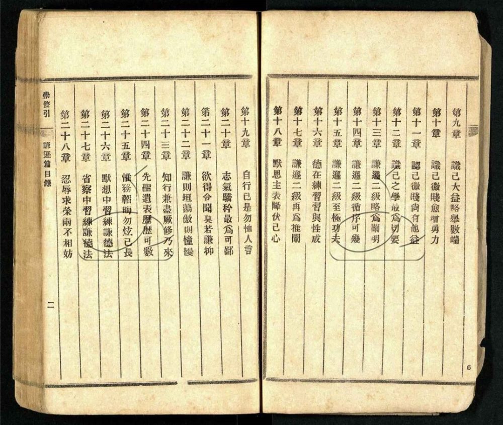 -謙遜篇不分卷-第一册__ -謙遜篇不分卷-第一册__