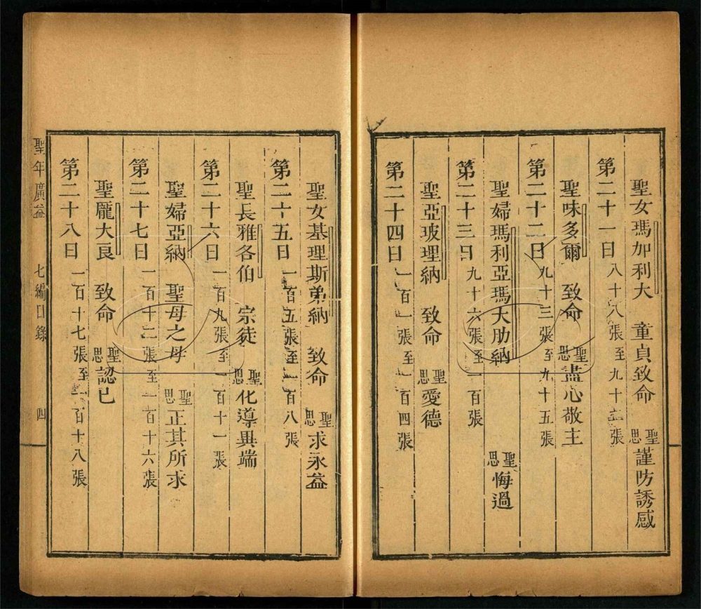 -聖年廣益十二編-第十三册__ -聖年廣益十二編-第十三册__