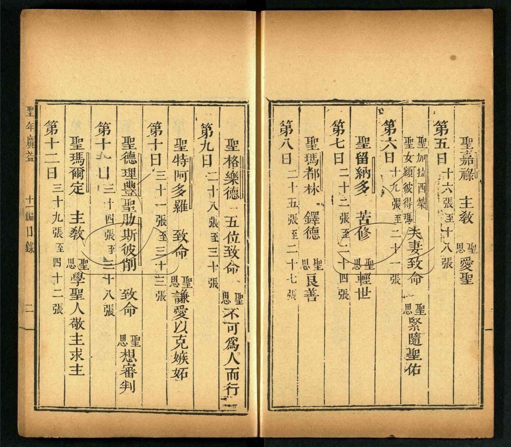 -聖年廣益十二編-第二十一册__ -聖年廣益十二編-第二十一册__