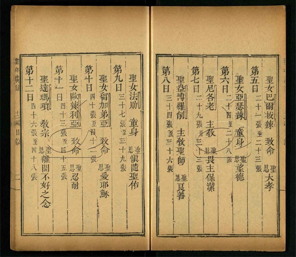 -聖年廣益十二編-第二十三册__ -聖年廣益十二編-第二十三册__