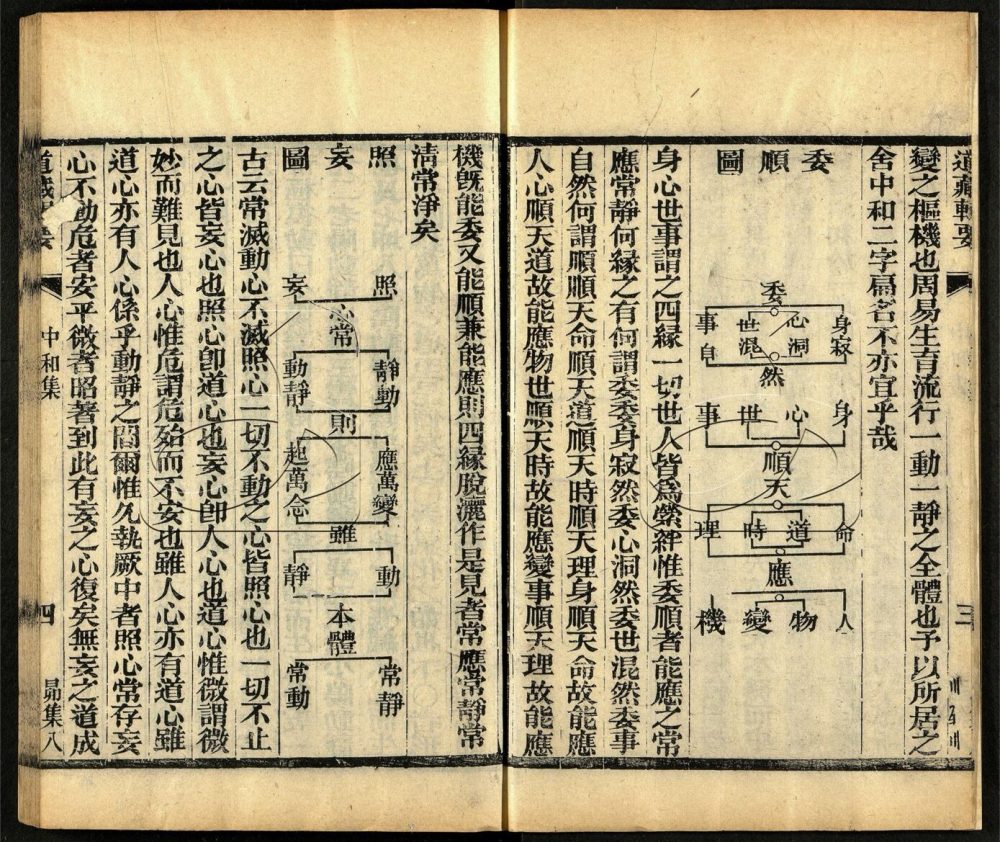 -道藏輯要二百八十七種（殘本）-第一百四十八册__