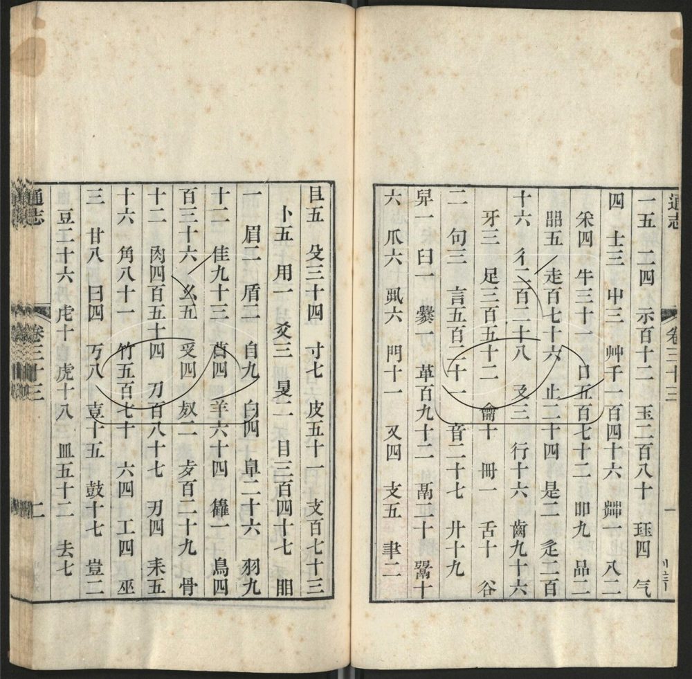 -九通（九種）-第八十一册__