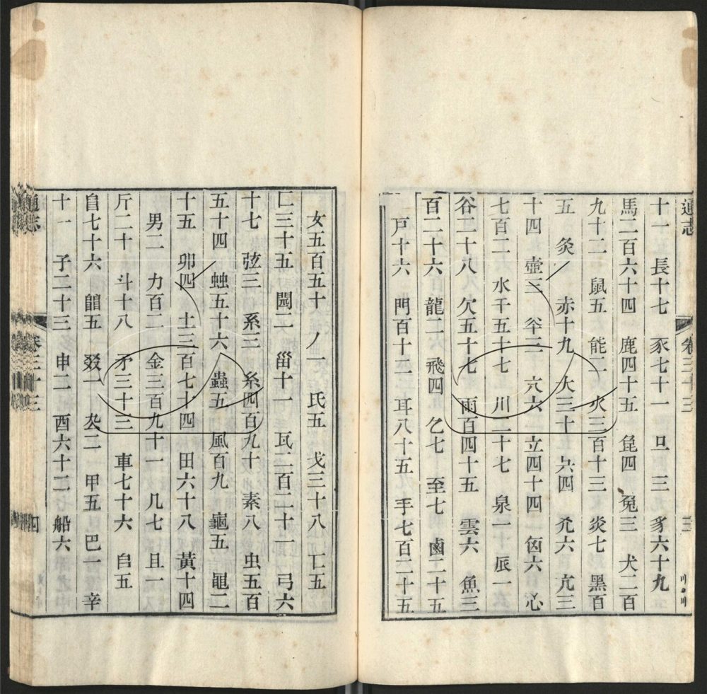 -九通（九種）-第八十一册__
