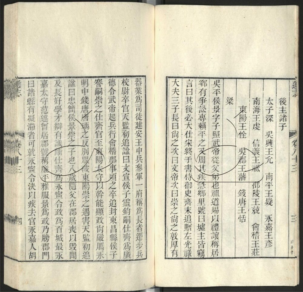-九通（九種）-第一百十七册__