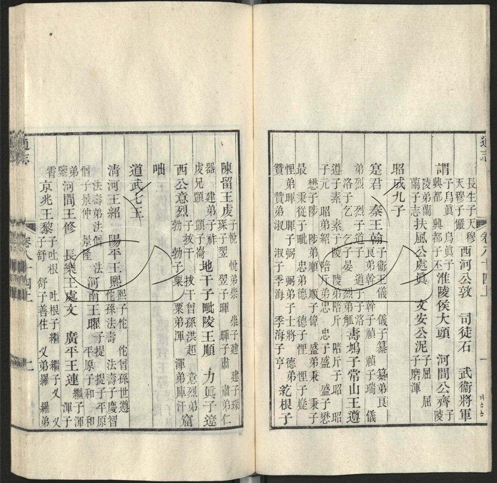 -九通（九種）-第一百十八册__