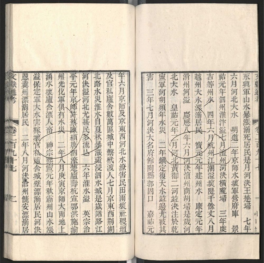 -九通（九種）-第三百七十七册__