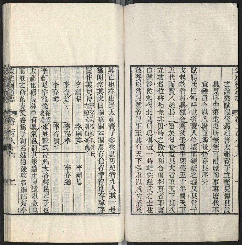 -九通（九種）-第五百三十六册__