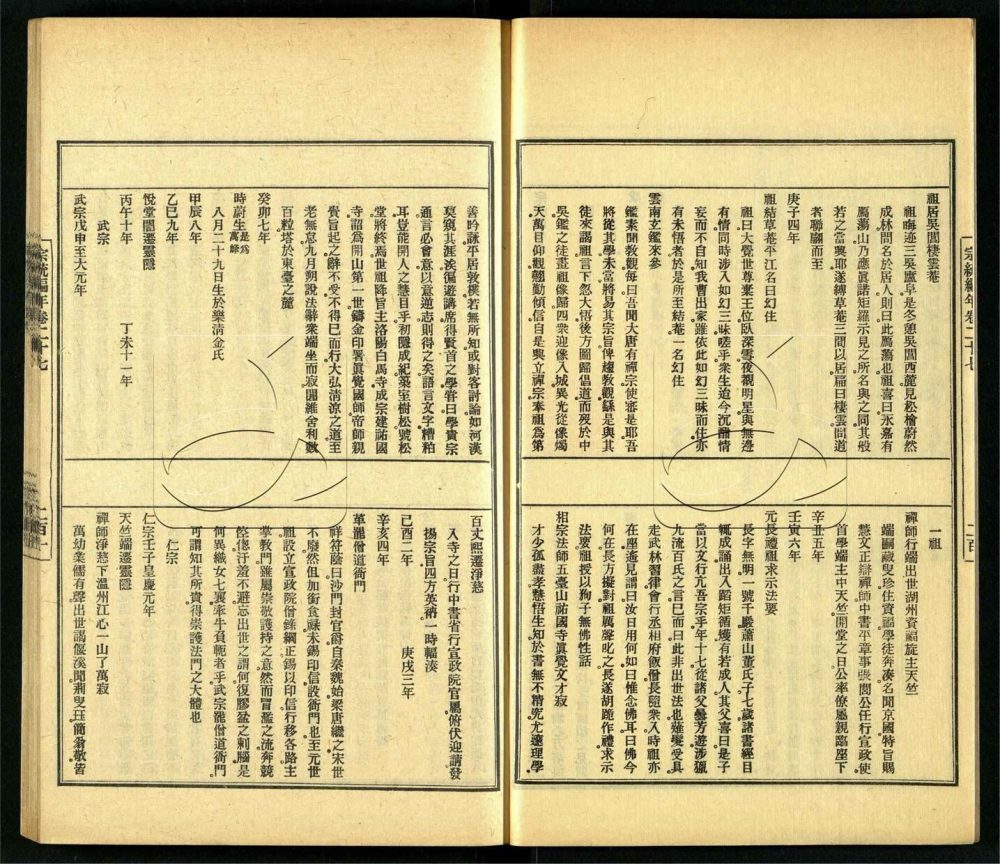 -續藏經二編乙-第七十六册__ -續藏經二編乙-第七十六册__