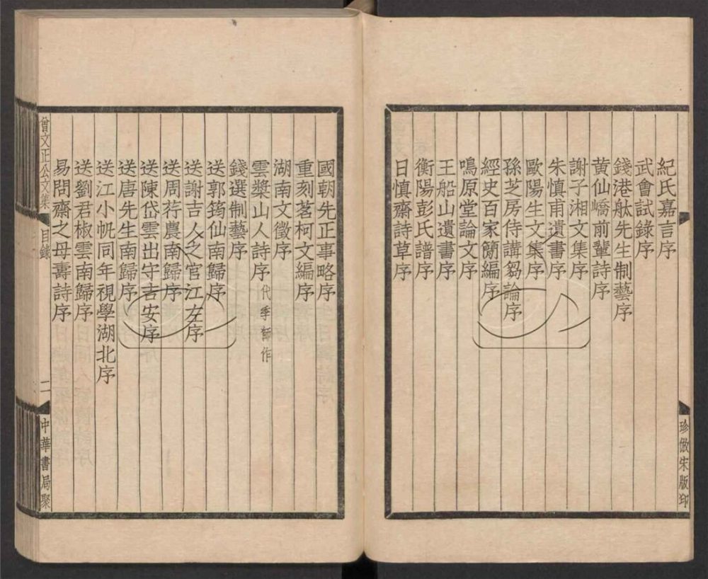 -曾文正公詩文集六卷（詩集三卷文集三卷）-第二册__
