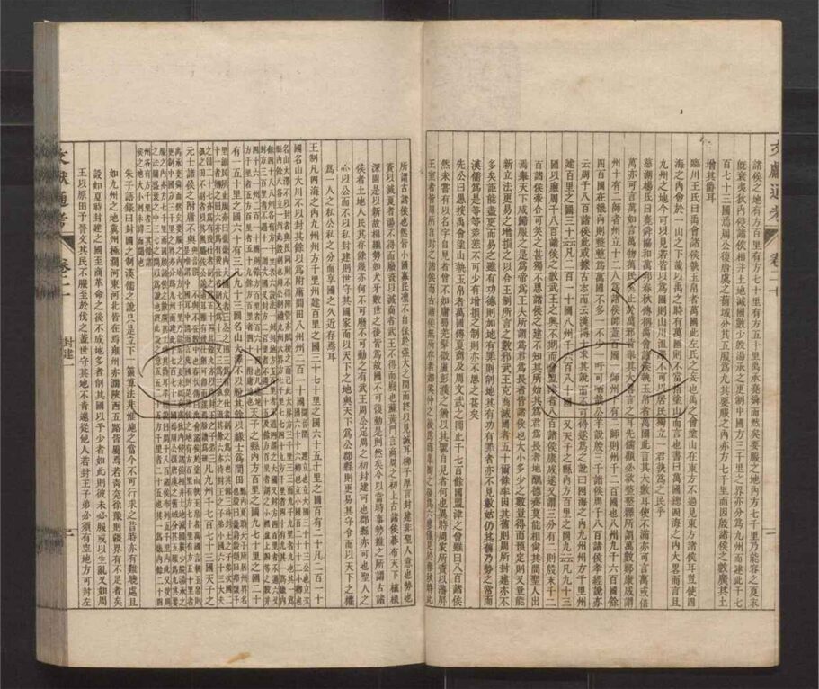 -文獻通考二十四卷-第十六册__ -文獻通考二十四卷-第十六册__