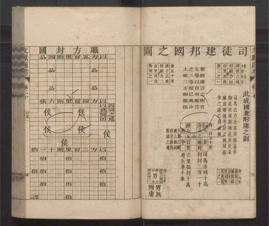-文獻通考二十四卷-第十六册__ -文獻通考二十四卷-第十六册__