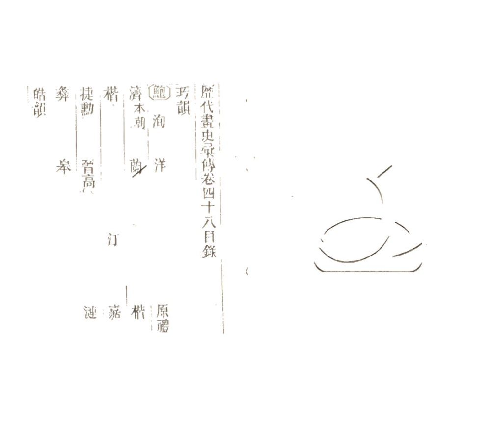 -歷代畫史彙傳七十二卷首一卷附錄二卷-第二十三册__ -歷代畫史彙傳七十二卷首一卷附錄二卷-第二十三册__