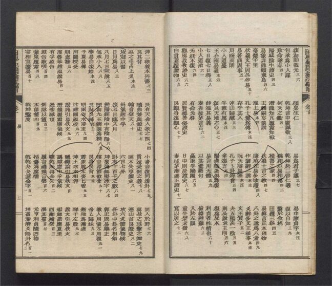 -困學紀聞翁注編目二十六卷-第一册__ -困學紀聞翁注編目二十六卷-第一册__