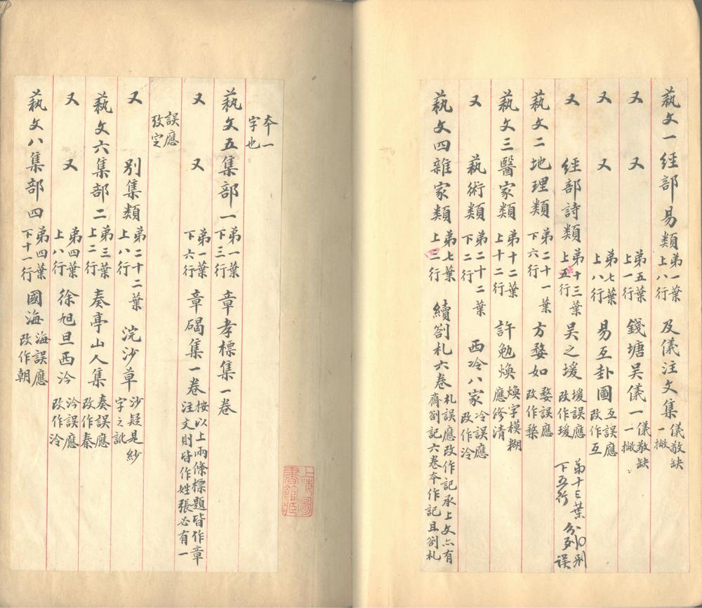 _(光绪)杭州府志稿二百二十卷_version__part___ _(光绪)杭州府志稿二百二十卷_version__part___