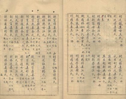 _(同治)黟县三志十六卷首一卷末一卷_part___