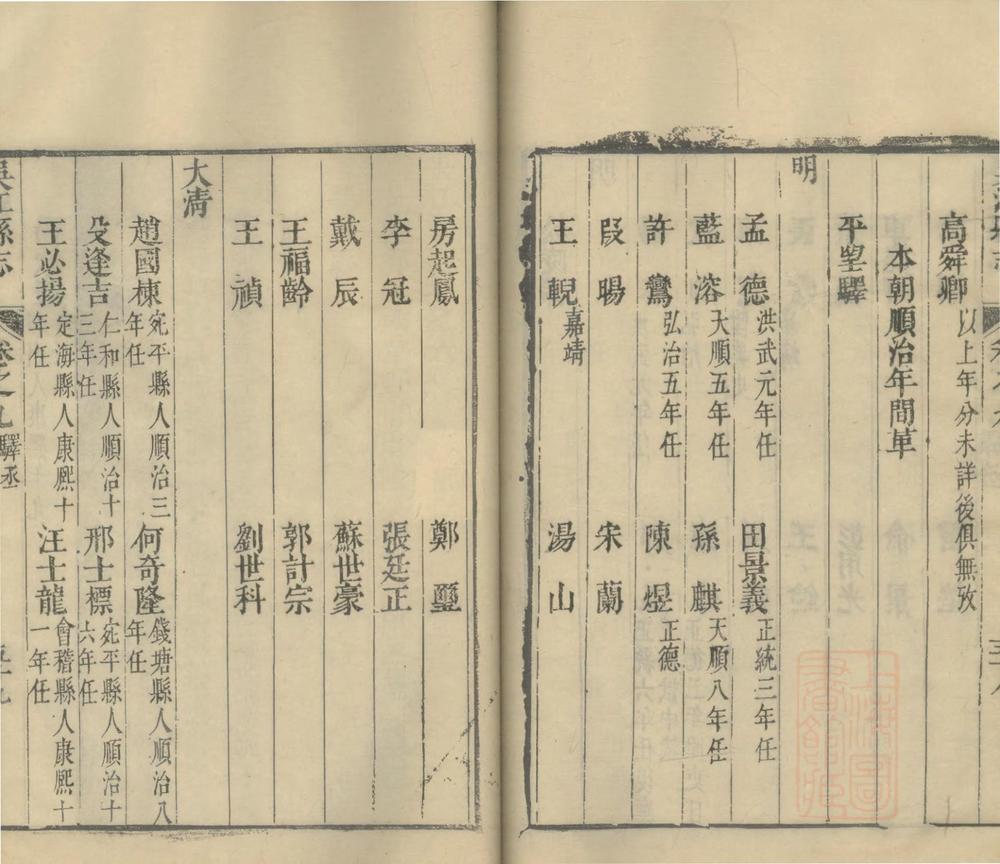 _(康熙)吴江县志十六卷首一卷_version__part___ _(康熙)吴江县志十六卷首一卷_version__part___