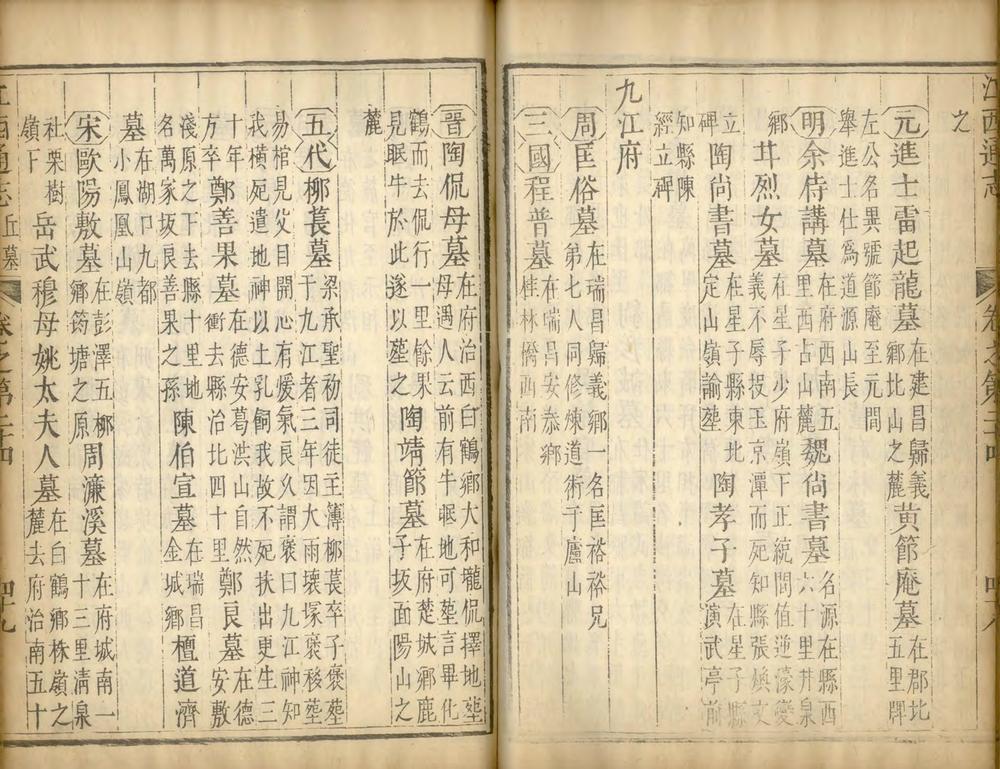 _(康熙)江西通志五十四卷_part___ _(康熙)江西通志五十四卷_part___