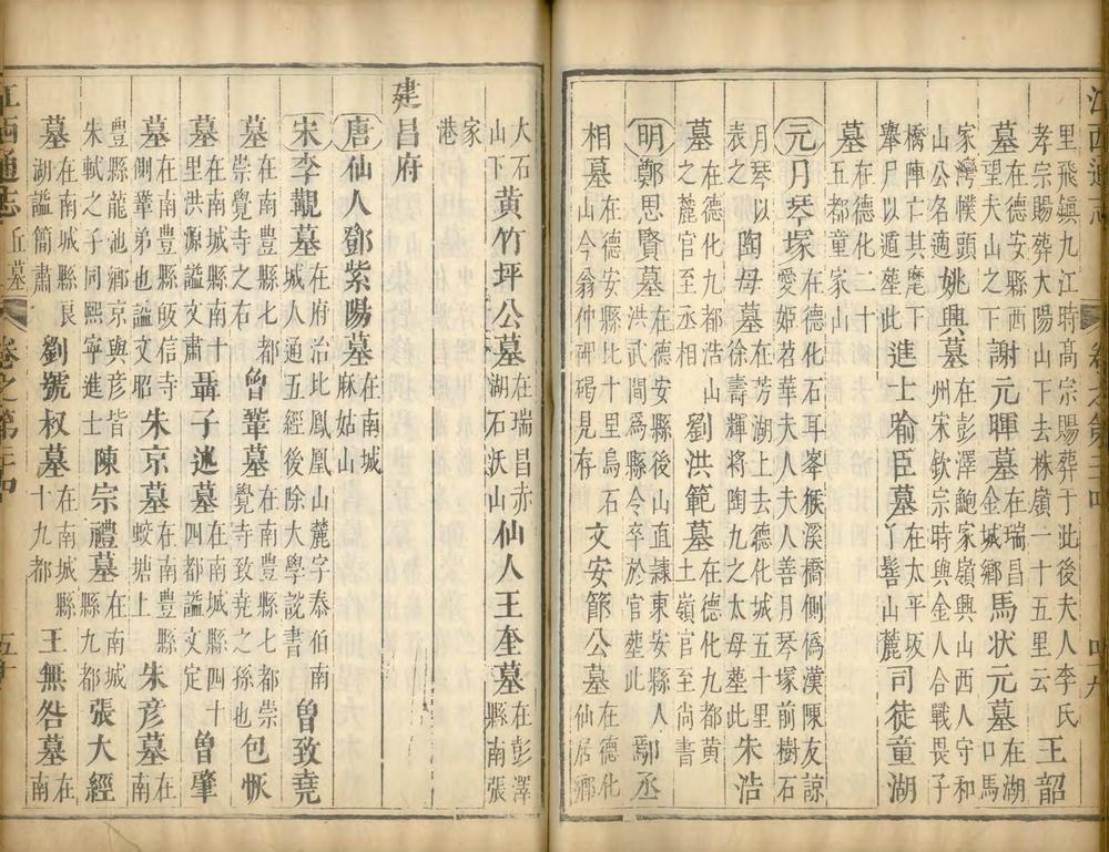 _(康熙)江西通志五十四卷_part___ _(康熙)江西通志五十四卷_part___