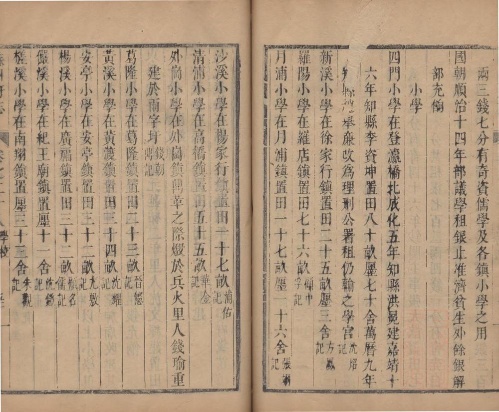 _(康熙)苏州府志八十二卷_part___ _(康熙)苏州府志八十二卷_part___
