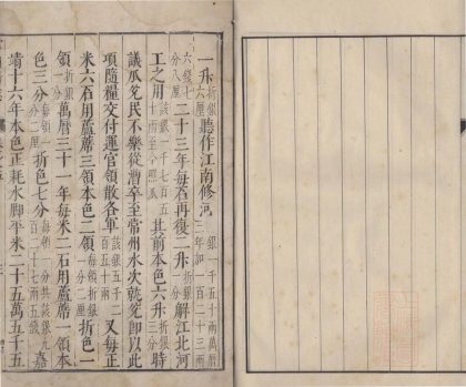 _(万历)常州府志二十卷__