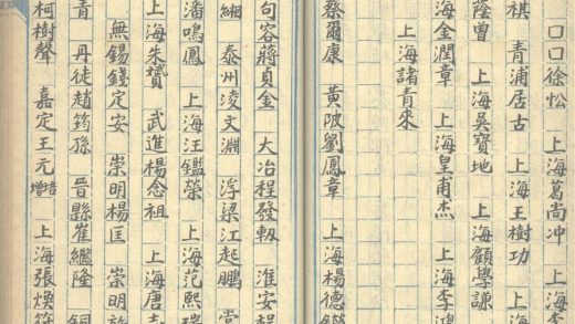_七庆堂全书总目録不分卷_part___
