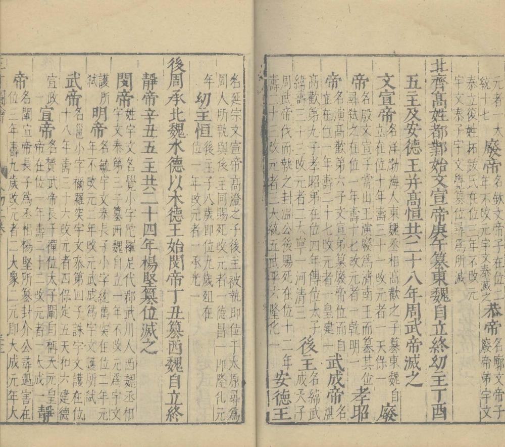 _三才图会一百六卷_part___