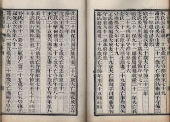 _上海县志三十二卷首一卷末一卷_copy__part___ _上海县志三十二卷首一卷末一卷_copy__part___