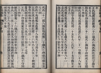 _上海县志三十二卷首一卷末一卷_copy__part___ _上海县志三十二卷首一卷末一卷_copy__part___