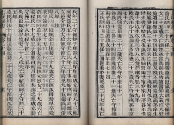 _上海县志三十二卷首一卷末一卷_copy__part___ _上海县志三十二卷首一卷末一卷_copy__part___