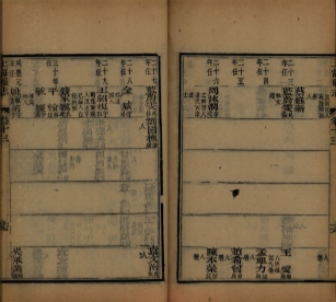 _上海县志三十二卷首一卷末一卷_copy__part___ _上海县志三十二卷首一卷末一卷_copy__part___