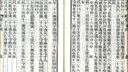 _上海县志三十二卷首一卷末一卷_version__copy__part___