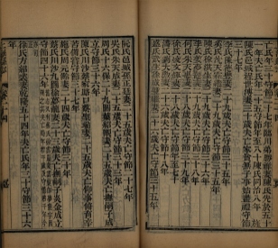 _上海县志三十二卷首一卷末一卷_version__copy__part___ _上海县志三十二卷首一卷末一卷_version__copy__part___