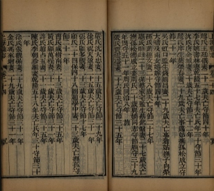 _上海县志三十二卷首一卷末一卷_version__copy__part___ _上海县志三十二卷首一卷末一卷_version__copy__part___