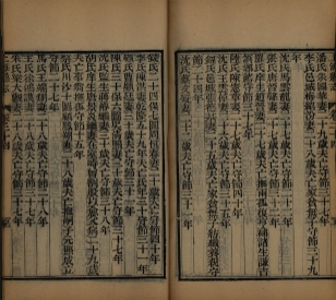 _上海县志三十二卷首一卷末一卷_version__copy__part___ _上海县志三十二卷首一卷末一卷_version__copy__part___