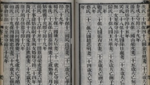 _上海县志三十二卷首一卷末一卷_version__copy__part___