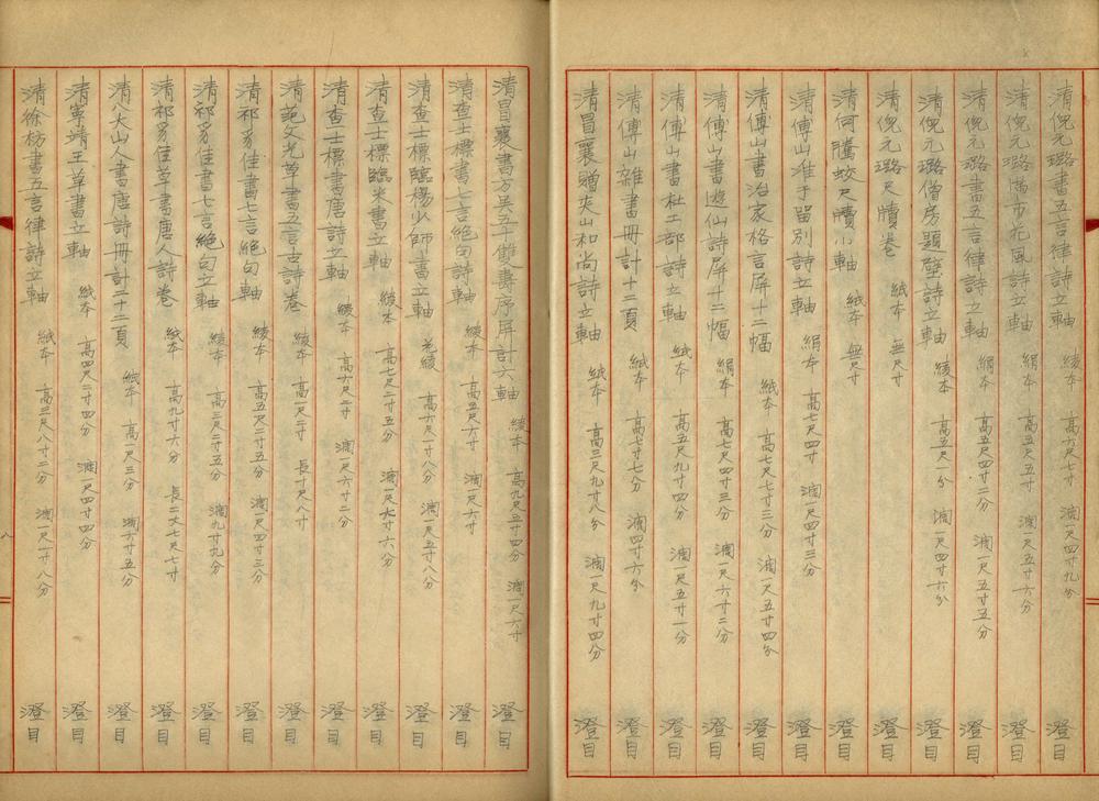 _中国甲午以后流入日本之文物目录八卷_part___