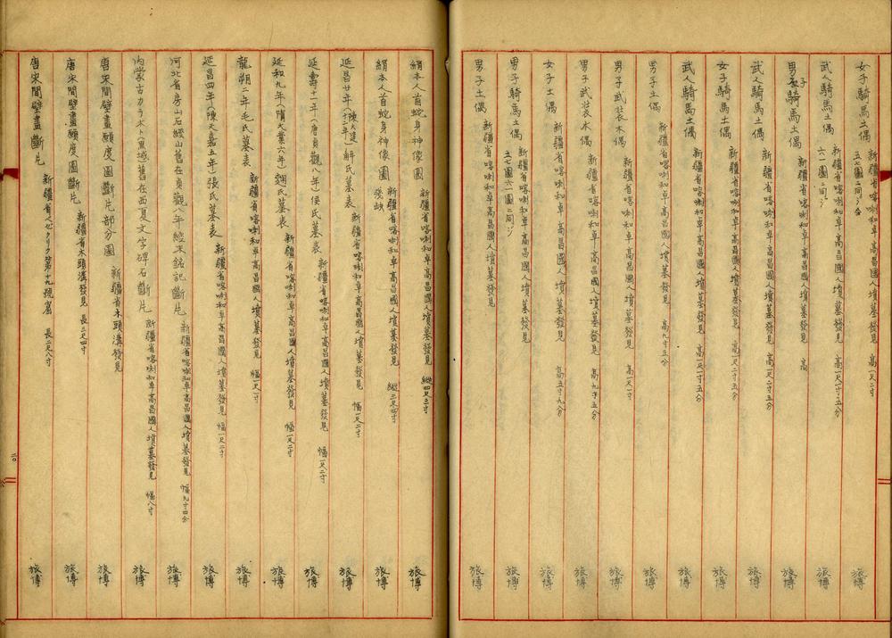 _中国甲午以后流入日本之文物目录八卷_part___ _中国甲午以后流入日本之文物目录八卷_part___