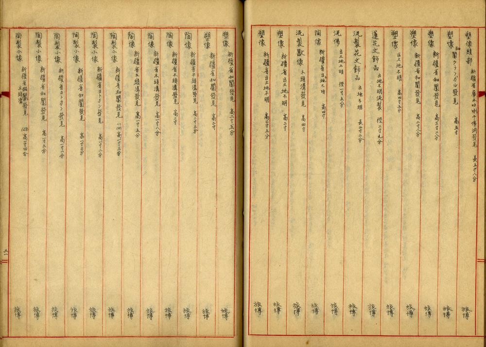 _中国甲午以后流入日本之文物目录八卷_part___ _中国甲午以后流入日本之文物目录八卷_part___