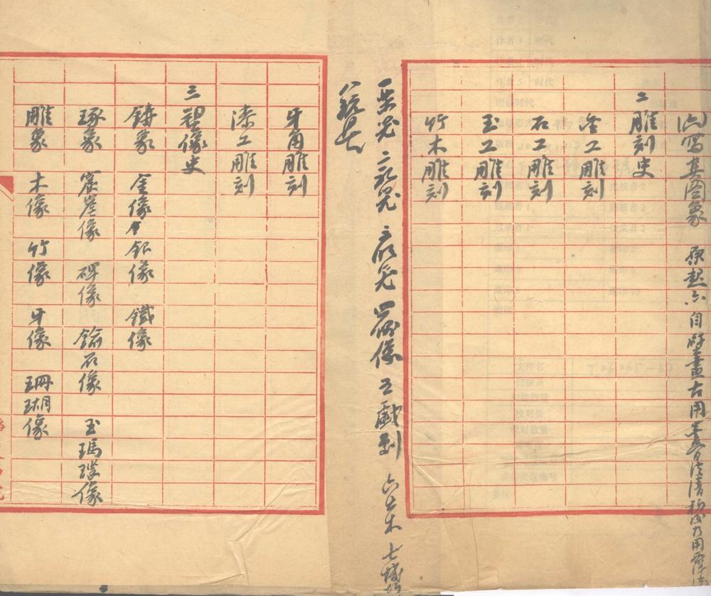 _中国美术史初稿不分卷__