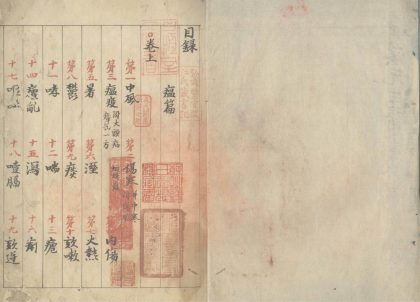 _丹溪先生医书举要二卷_part___