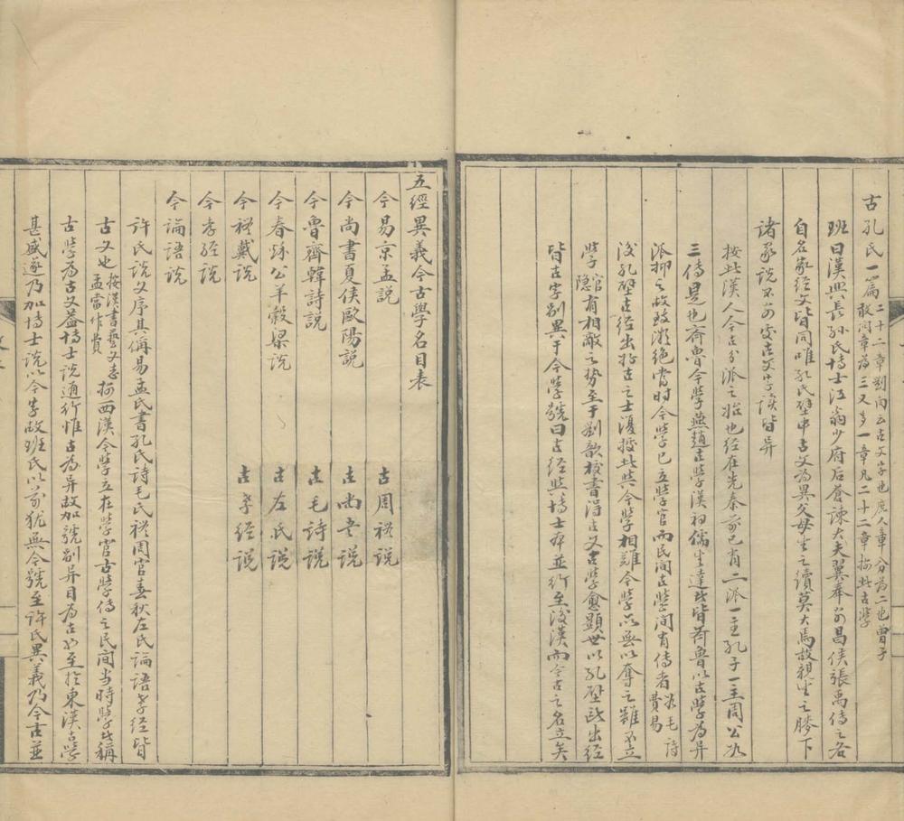 _今古学考二卷__