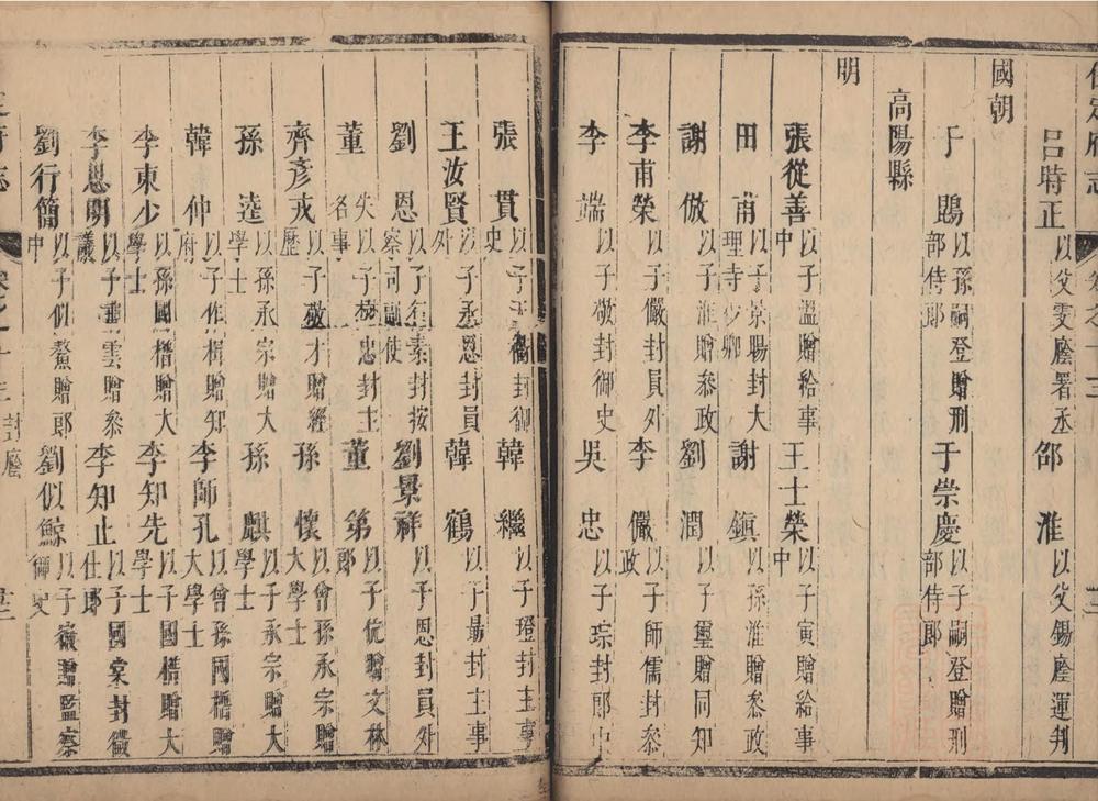 _保定府志二十九卷_part___ _保定府志二十九卷_part___