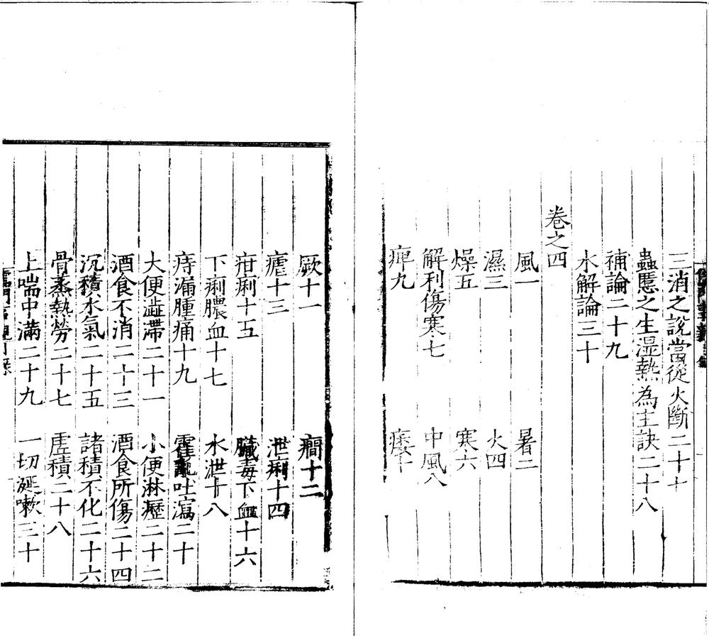 _儒门事亲十五卷__