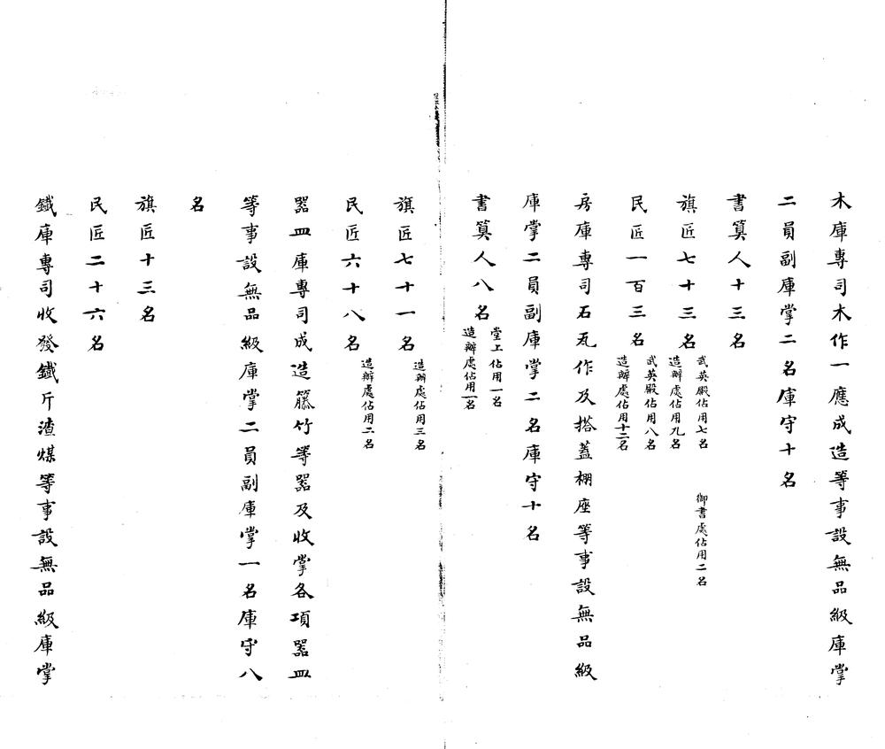 _内务府现行则例□□卷__