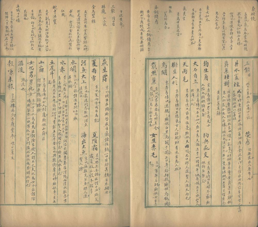 _两汉函雅二卷__