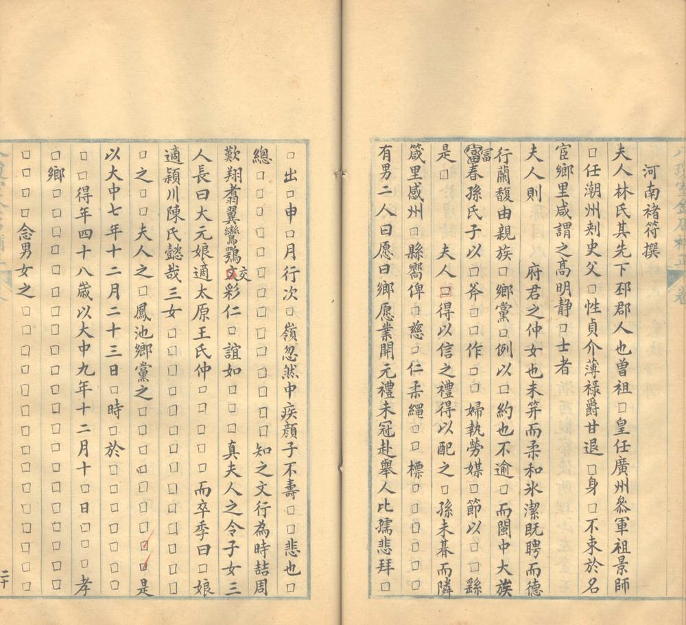 _八琼室金石补正一百三十卷，札记四卷，袪伪一卷，元金石偶存一卷_part___